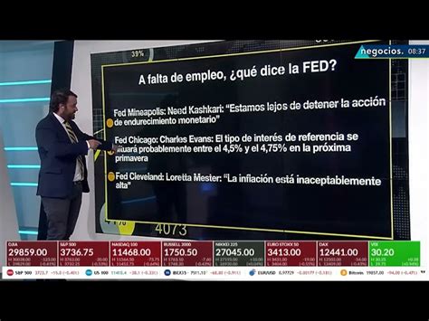 La Fed Advierte Que La Inflaci N No Mejorar A Corto Plazo Y Los Tipos