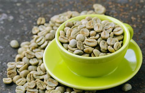 What Is Green Coffee All You Need To Know FitOlympia