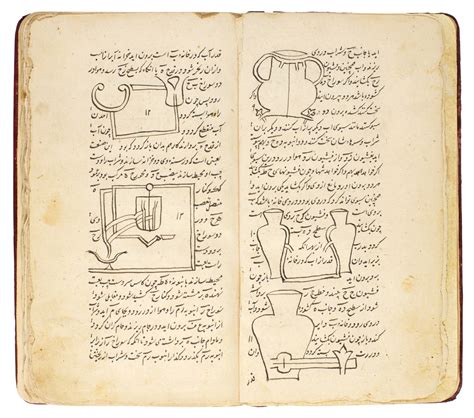 Banu Musa Ibn Shakir Kitab Al Hiyal On Mechanical Devices Persia