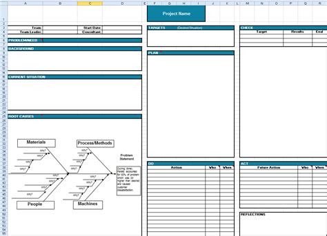 a project plan is shown in microsoft's workflow diagram editor, which ...