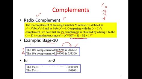 Lecture 3 Complement R`s Complement R 1 ` Complement 9`s Complement Diminished Radix