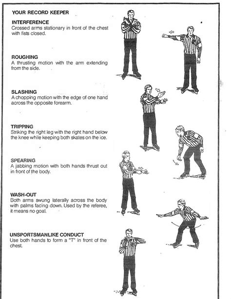 Referee Hand Signals 1 Physical Education Record Keeper Hand Signals