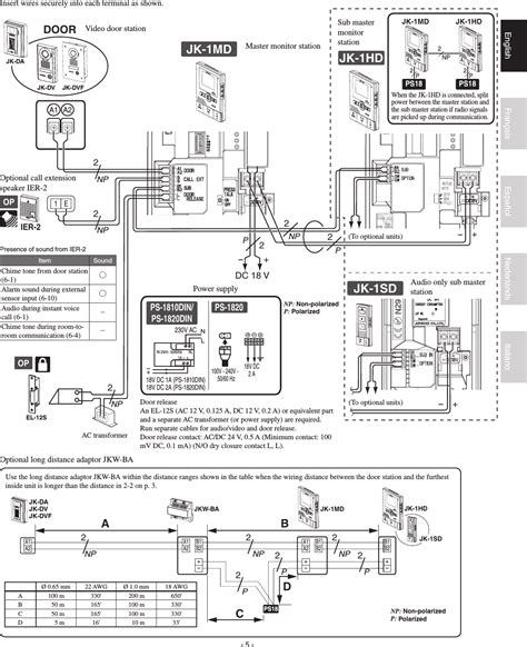 Dean Ml Wiring Diagram Ml Wiring Diagram Wiring Diagram Make And