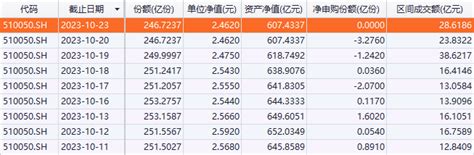 突发！重大利好，国家队又出手了！富时a50迅速拉升，解读来了 每经网