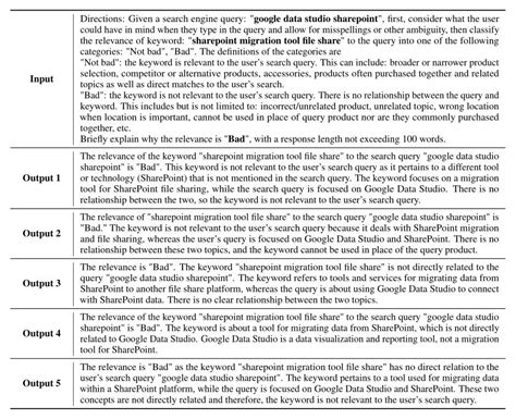 Daily Ai Papers On Twitter Annollm Making Large Language Models To Be Better Crowdsourced