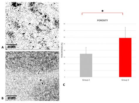 Ijms Free Full Text The Bacterial Anti Adhesive Activity Of Double