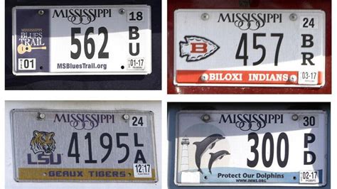 Mississippi Antique Car License Plate - Ekabtriwahyuni