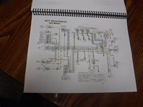97 Kawasaki Eliminator 600 Shop Manual 10