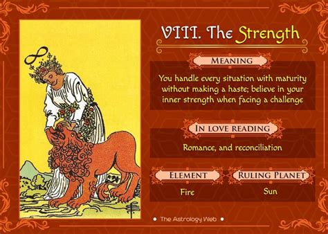 Pin By Mikaela Wilkins On Tarot Major Arcana Strength Tarot Tarot