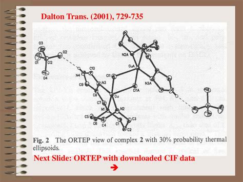 PPT PLATON And STRUCTURE VALIDATION PowerPoint Presentation Free