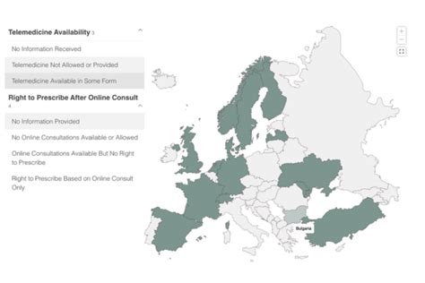 Virtual Veterinary Care In Europe - Veterinary Virtual Care Association