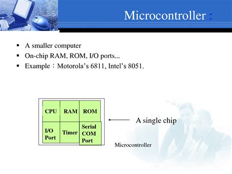 Solution Architecture Of Microcontroller Studypool