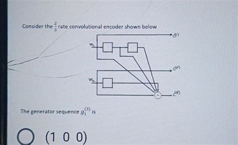 Consider The Rate Convolutional Encoder Studyx