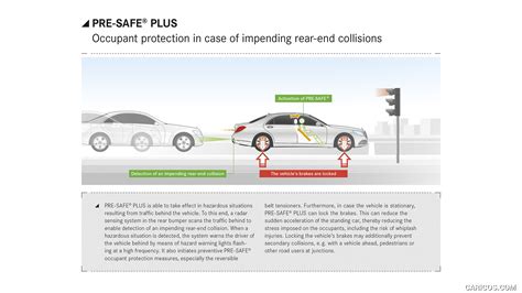 2018 Mercedes Benz S Class PRE SAFE Plus Caricos