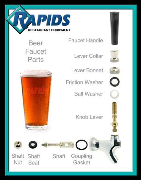 Beer Tap Parts List