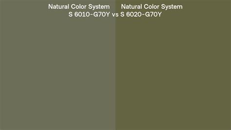 Natural Color System S G Y Vs S G Y Side By Side Comparison