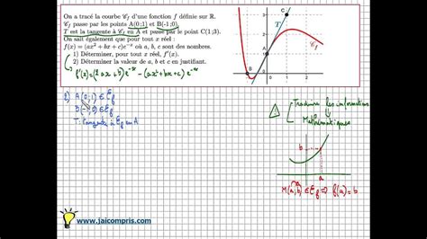 Fonction Exponentielle Et Puissance Matheclair