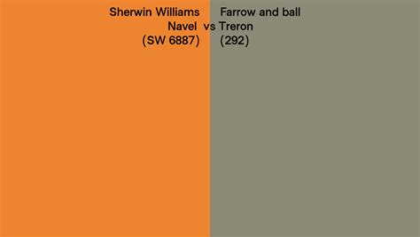 Sherwin Williams Navel Sw Vs Farrow And Ball Treron Side