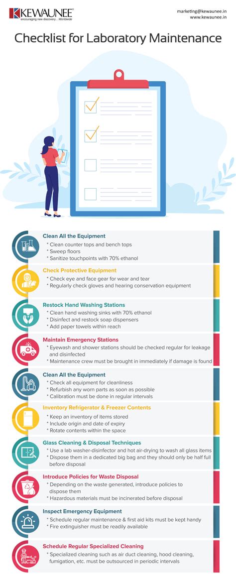 Lab Maintenance Checklist