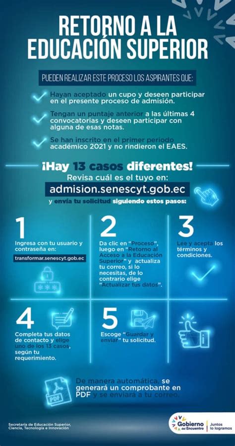 Autorización de Cuenta 2022 Entrada a la Educación Superior MINEDUC