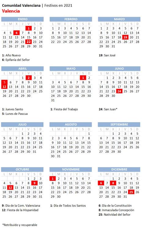 Calendario Laboral 2021 Municipios De La Provincia De Alicante Donde