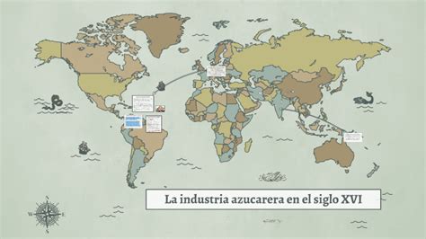 La Industria Azucarera En El Siglo Xvi By Loren Herm N On Prezi