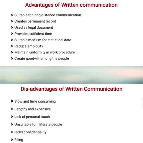 Advantages And Disadvantages Of Written Communication Shorts Communication Youtube