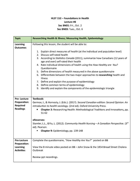 Lecture 8 Learning Outcomes HLST 152 Foundations In Health Lecture