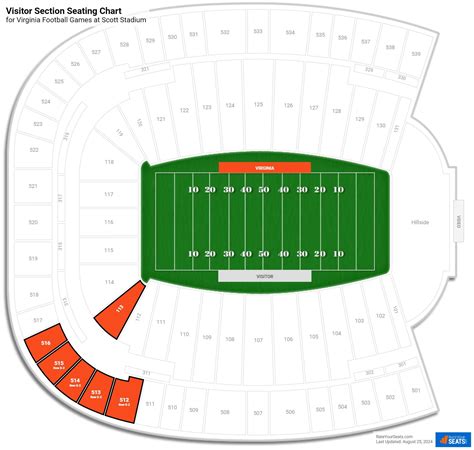 Scott Stadium Seating Chart | Awesome Home