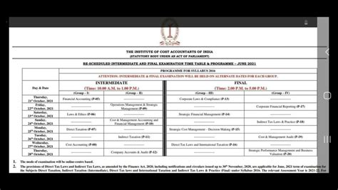 CMA Inter And Final Exam Dates YouTube