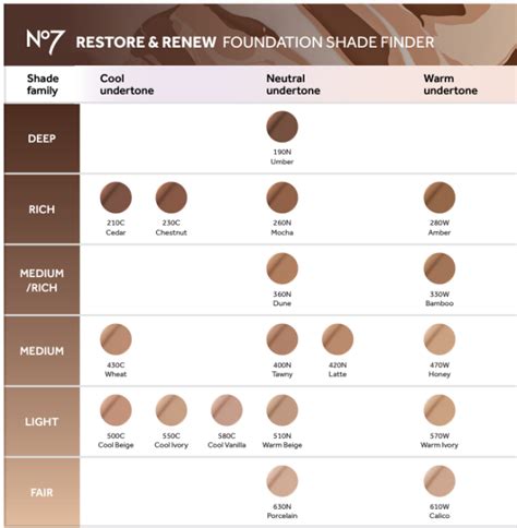 Boot’s No.7 Serum Foundation is back by popular demand. | SHEmazing!