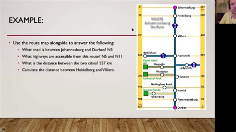 Grade 10 Maths Literacy Mapwork Lesson 2 Youtube