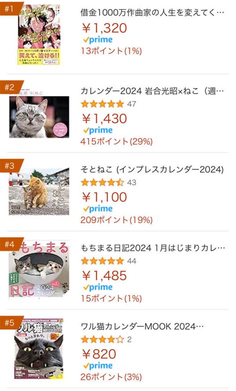 借金1000万作曲家の人生を変えてくれた猫の話 第27話 番外編2 「猫被る猫」｜リュックと愉快な仲間たちブログ