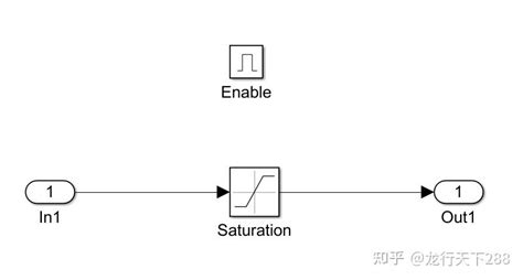 Matlab Simulink