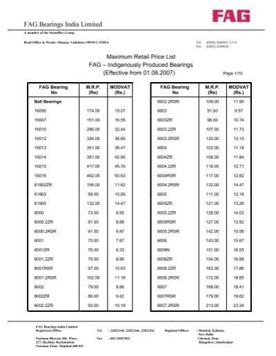FAG Bearings India Limited Calcuttayellowpages