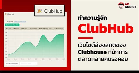 [ad Addict] มาแล้ว ทำความรู้จัก Clubhub เว็บไซต์ส่องสถิติของ Clubhouse ที่นักการตลาดหลายคนรอ