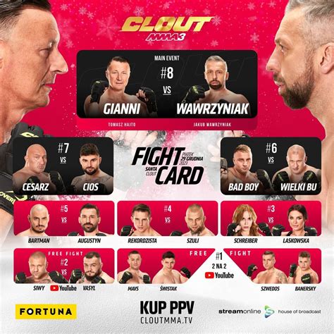 Clout MMA 3 cała karta walk W sumie dziewięć pojedynków BOOP PL