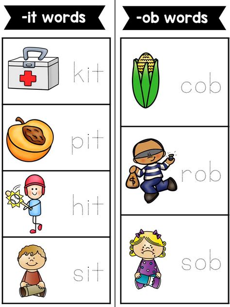 Two Worksheets With Words And Pictures On Them