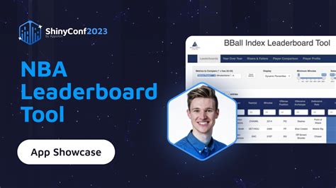 Shiny App Showcase Nba Leaderboard Tool By Nate Hawkings Youtube