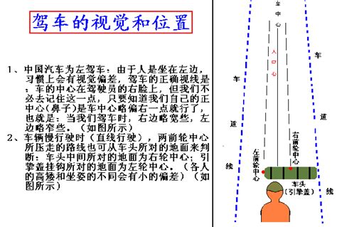 轻松学驾驶word文档在线阅读与下载免费文档