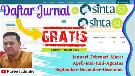 11 DAFTAR JURNAL SINTA 2 GRATIS BIAYA PUBLIKASI II DOSEN II SINTA 2 II