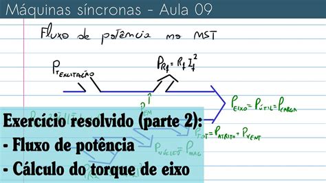 Máquinas síncronas aula 09 Exercício resolvido cálculo do torque