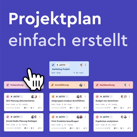 Projektplan Erstellen So Geht S In Schritten Factro Blog