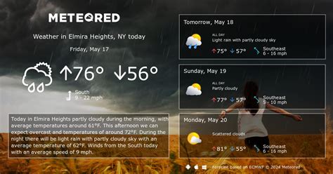 Elmira Heights, NY Weather 14 days - Meteored