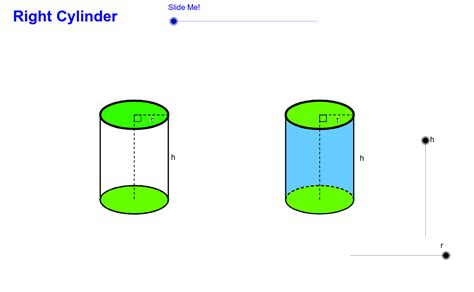 Right Circular Cylinder Geogebra