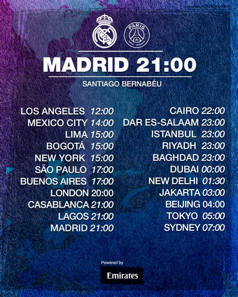 Real Madrid Cf 🇬🇧🇺🇸 On Twitter 🗺️⏰ 𝙊𝙛 𝙘𝙤𝙪𝙧𝙨𝙚 Youll Be Watching