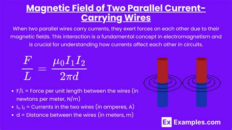 Unit 4 3 Fields Of Long Current Carrying Wires Notes And Practice Questions Ap® Physics C