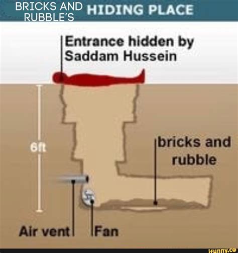 BRICKS AND HIDING PLACE Entrance hidden by Saddam Hussein - iFunny Brazil
