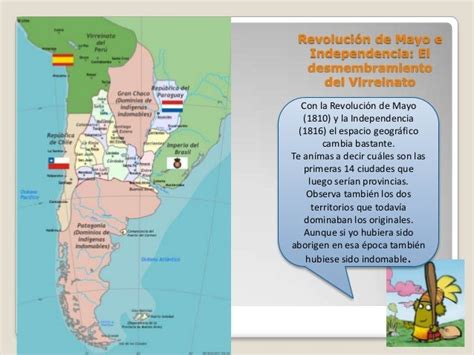 Formacion Del Territorio Argentino