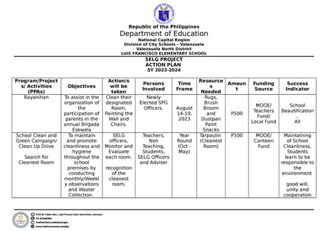 Selg Action Plan Template Department Of Education National Capital